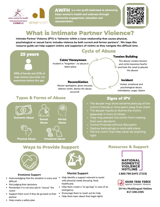 intimate partner violence resource guide