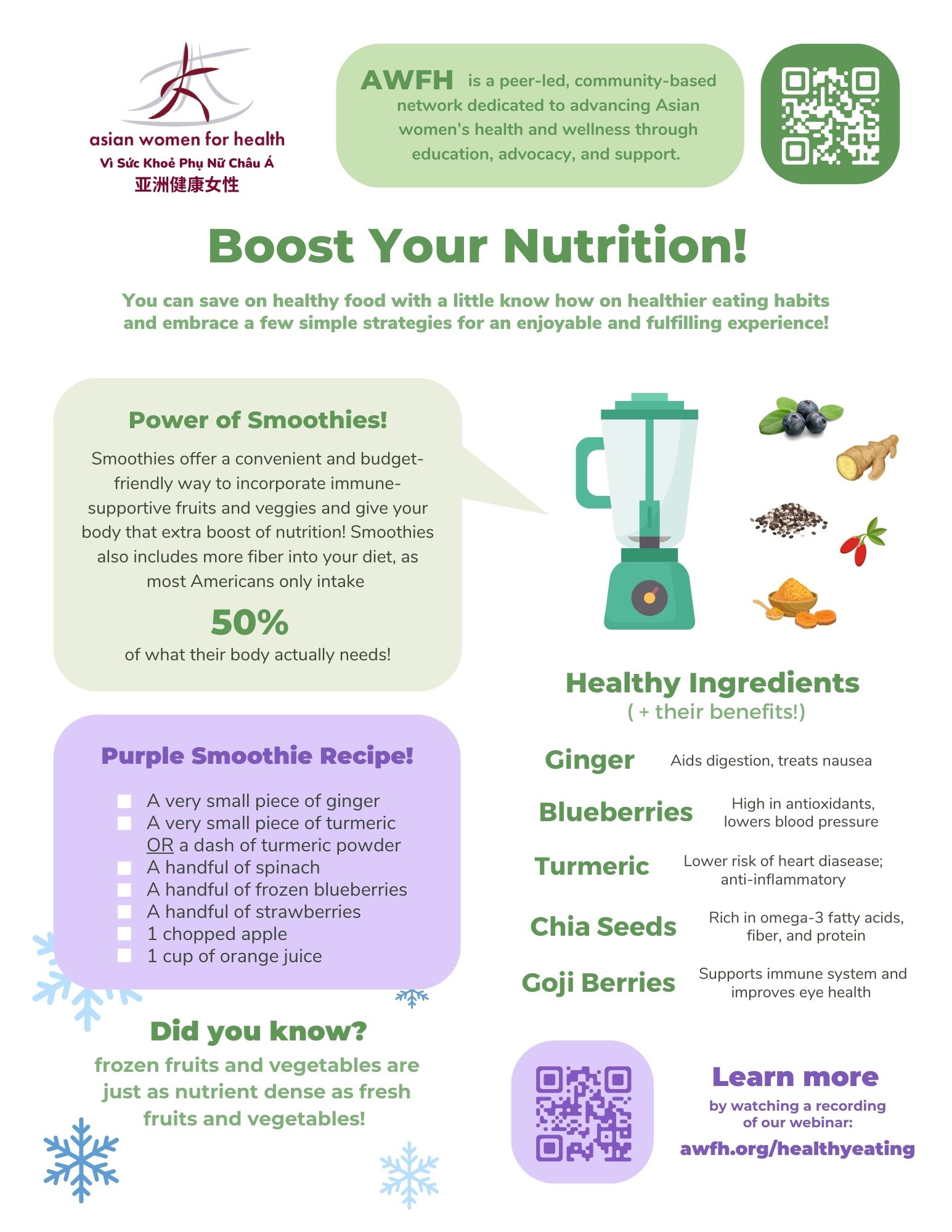 Boost your nutrition: english version