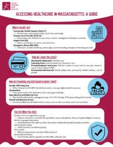 Accessing Healthcare in Massachusetts: A Guide