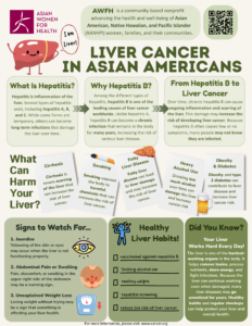 Liver Cancer & Asian Americans