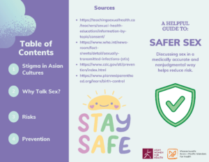 Safer Sex