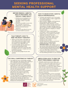 Seeking Professional Mental Health Support